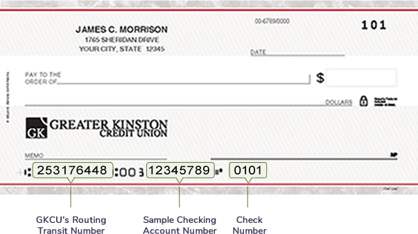 Greater Kinston Credit Union - ABA Routing Transit Number